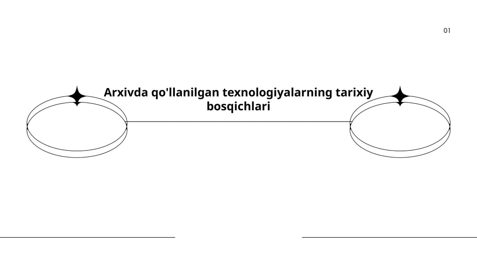 Arxivda qo'llanilgan texnologiyalarning tarixiy bosqichlari