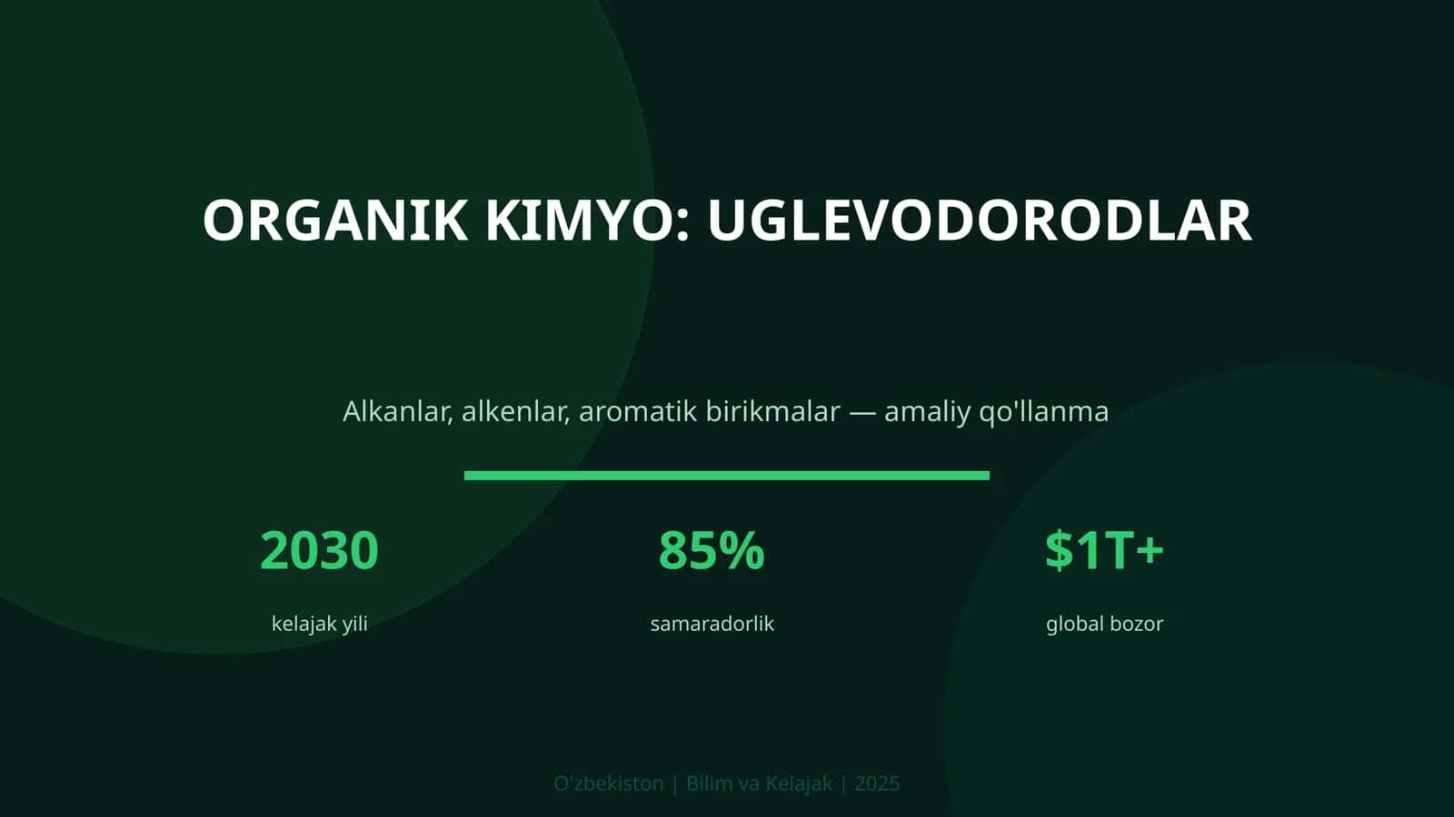 Organik kimyo: uglevodorodlar