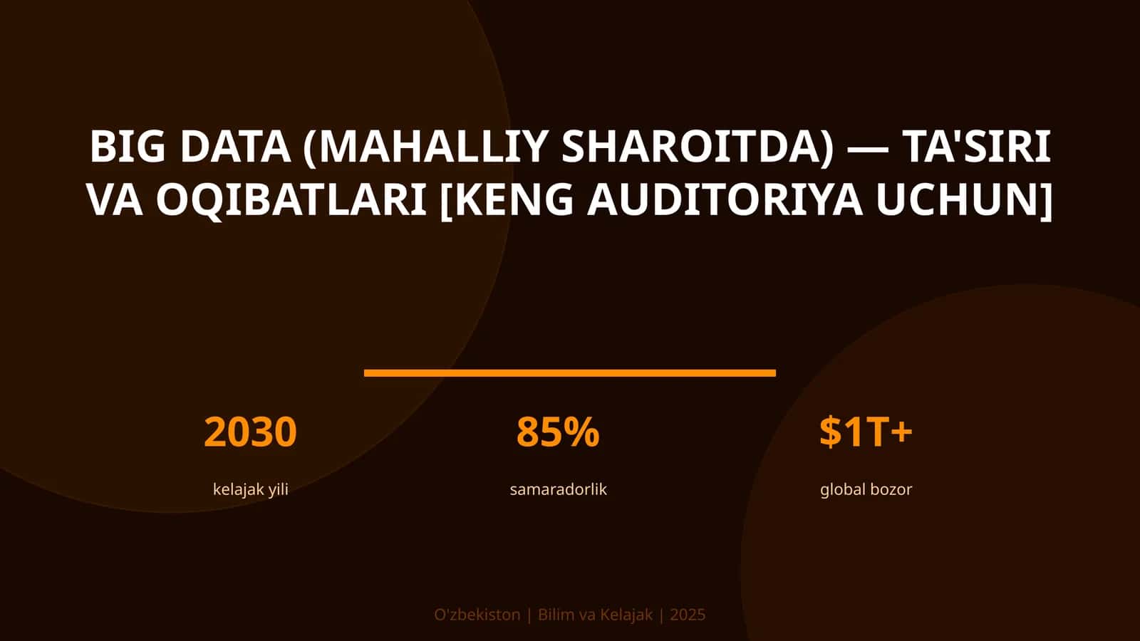 BIG DATA (MAHALLIY SHAROITDA) — TA'SIRI VA OQIBATLARI [KENG AUDITORIYA UCHUN]
