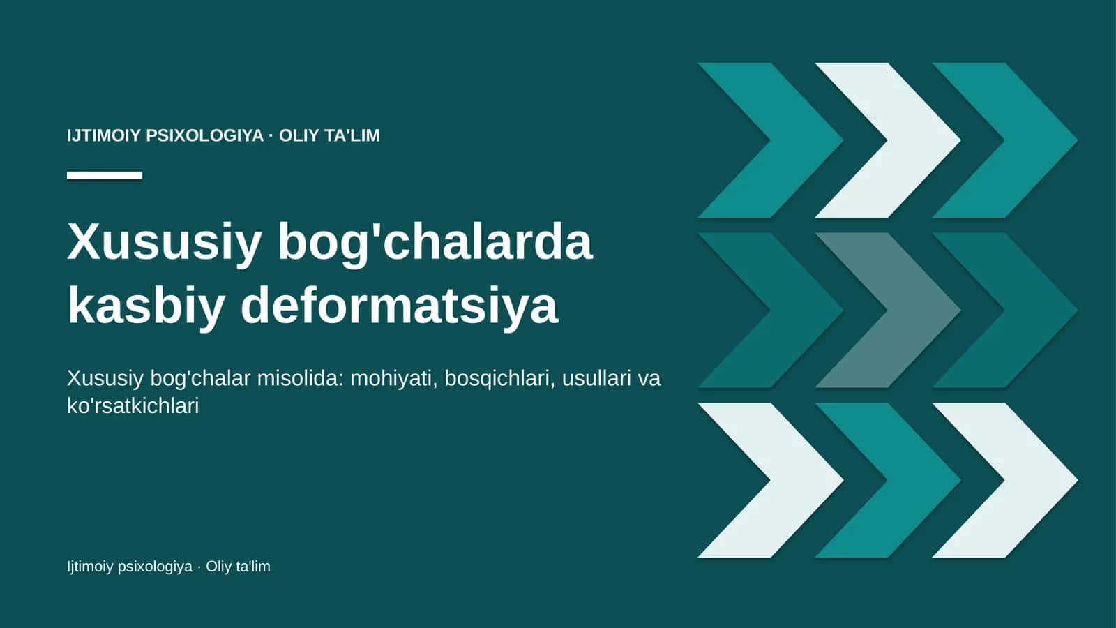Xususiy bog'chalarda kasbiy deformatsiya