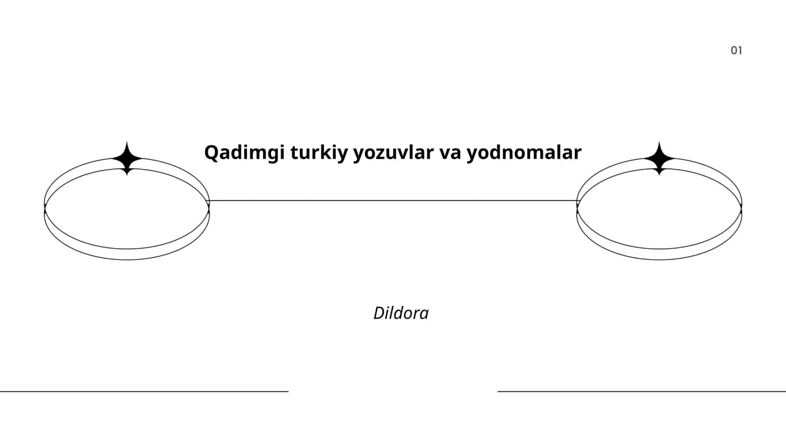 Qadimgi turkiy yozuvlar va yodnomalar