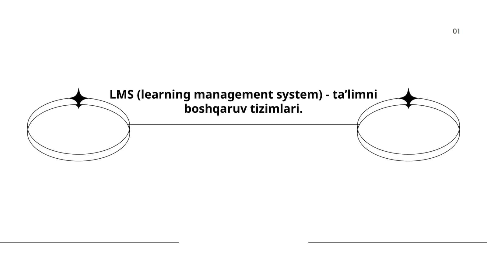 LMS (learning management system) - taʼlimni boshqaruv tizimlari