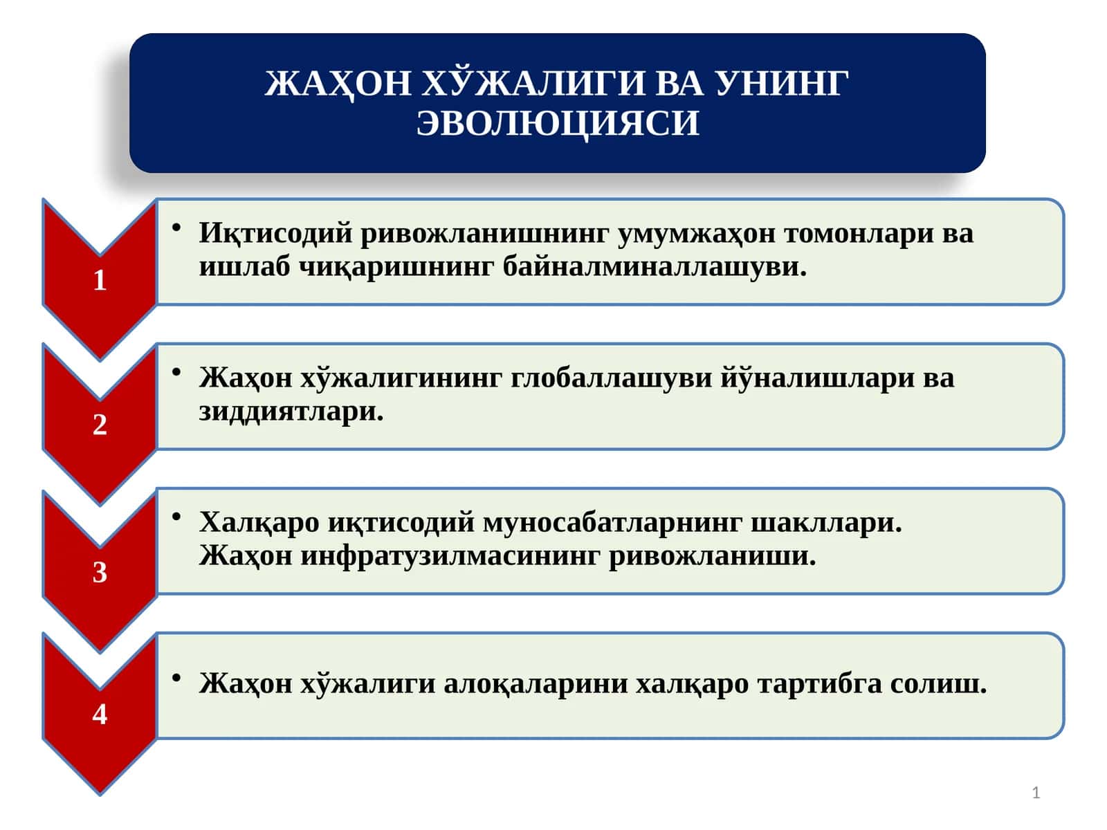 Jahon xo'jaligi va uning evolyutsiyasi