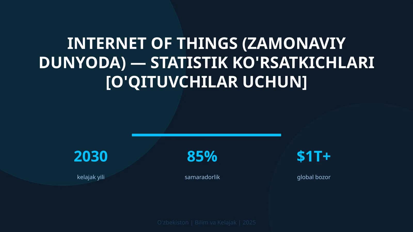 INTERNET OF THINGS (ZAMONAVIY DUNYODA) — STATISTIK KO'RSATKICHLARI [O'QITUVCHILAR UCHUN]