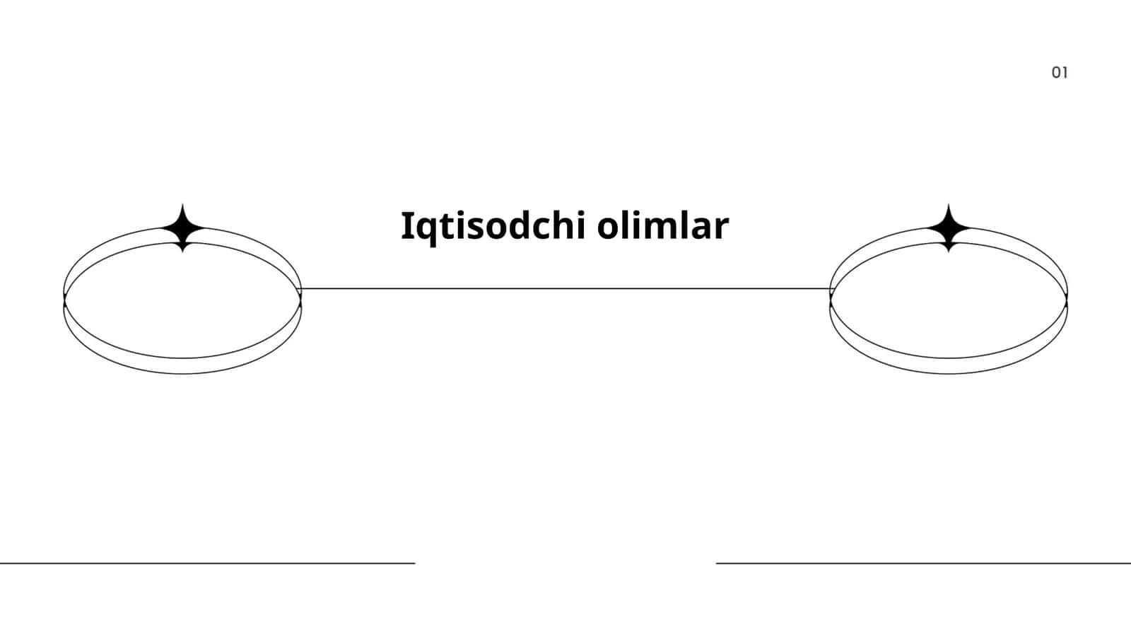 Iqtisodchi olimlar