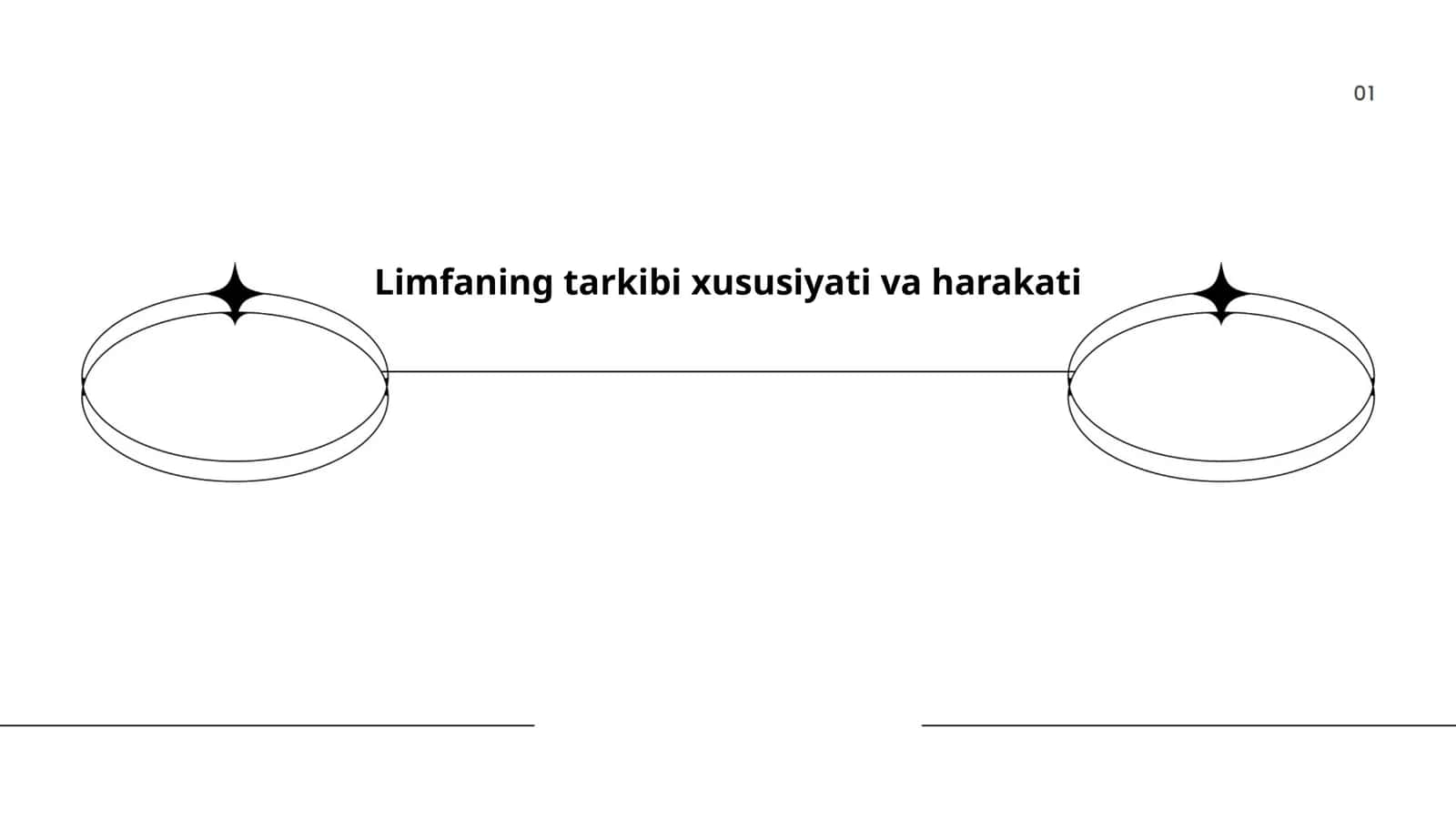 Limfaning tarkibi xususiyati va harakati