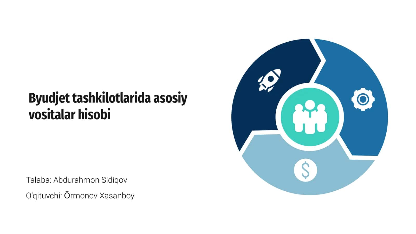Byudjet tashkilotlarida asosiy vositalar hisobi