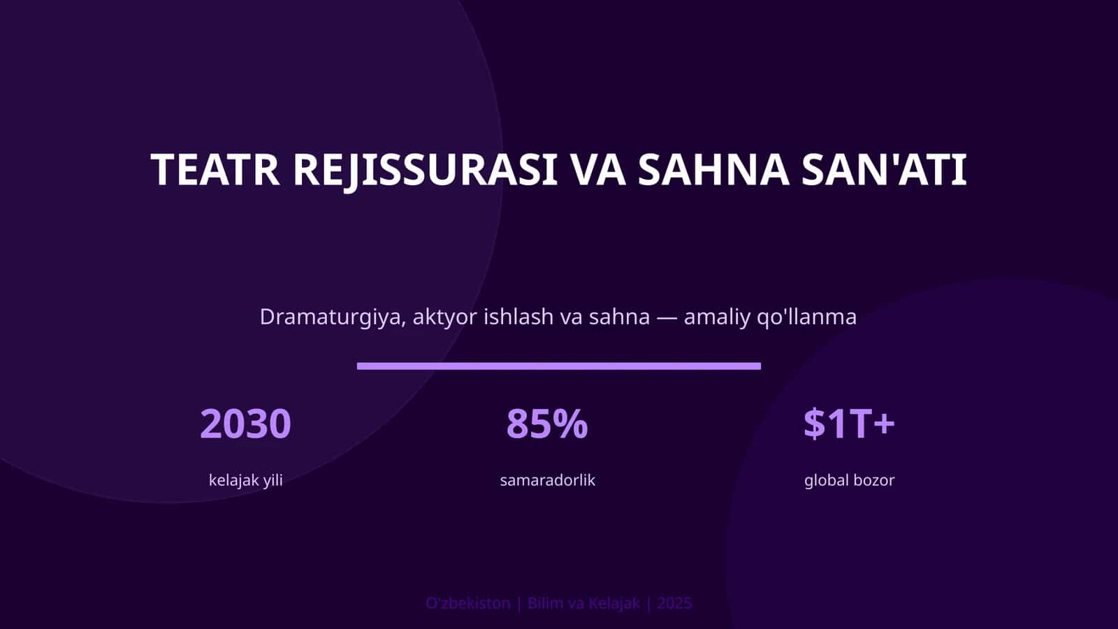 Teatr Rejissurasi va Sahna San'ati