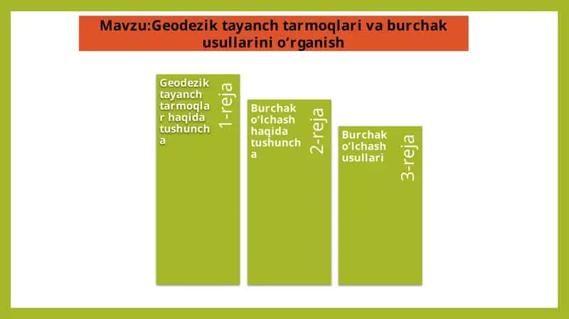 Geodeziktayanch tarmoq va burchak usullarini o'rganish