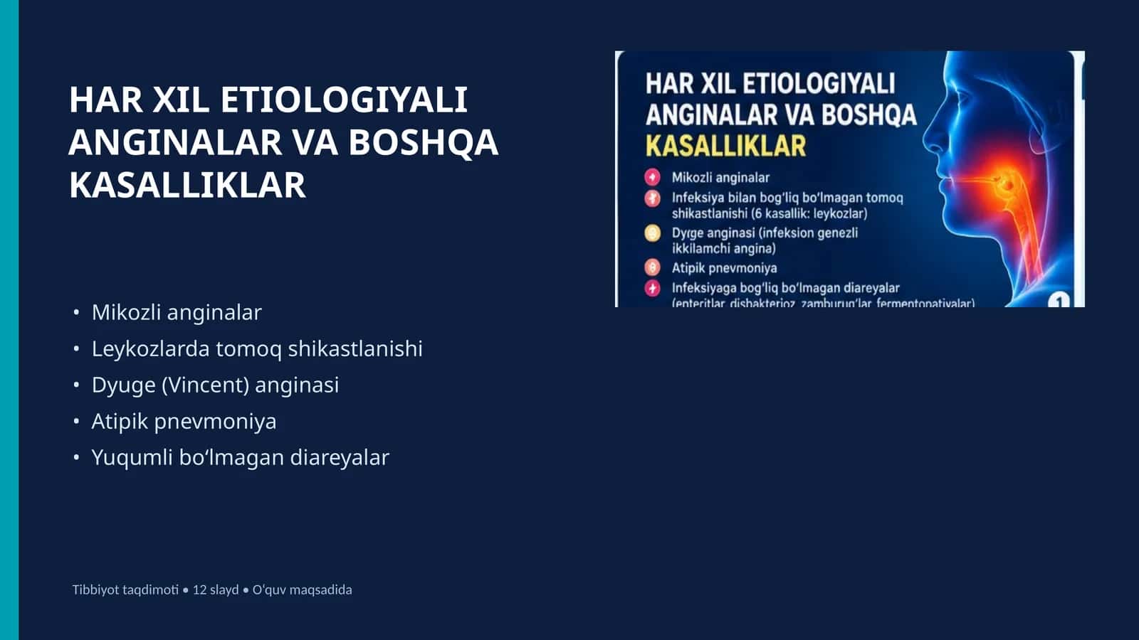 HAR XIL ETIOLOGIYALIANGINALAR VA BOSHQAKASALLIKLAR