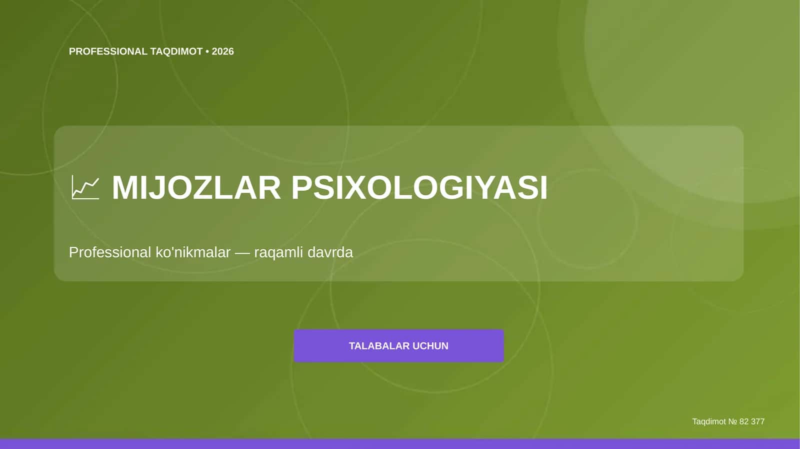 Mijozlar psixologiyasi: professional ko'nikmalar (raqamli davrda) [talabalar uchun]