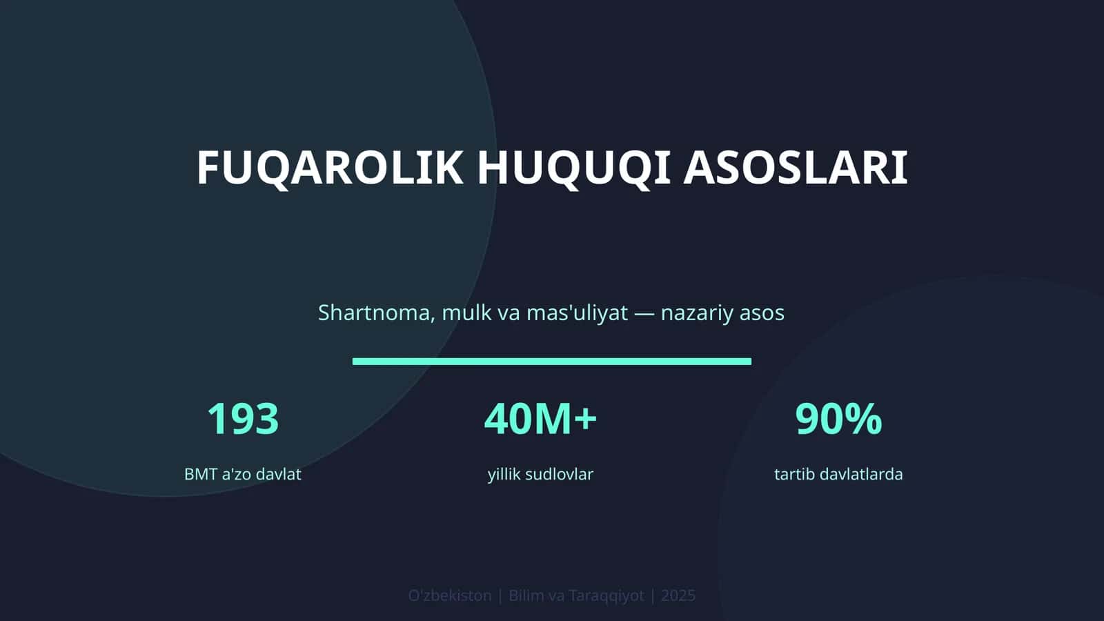 Fuqarolik huquqi asoslari