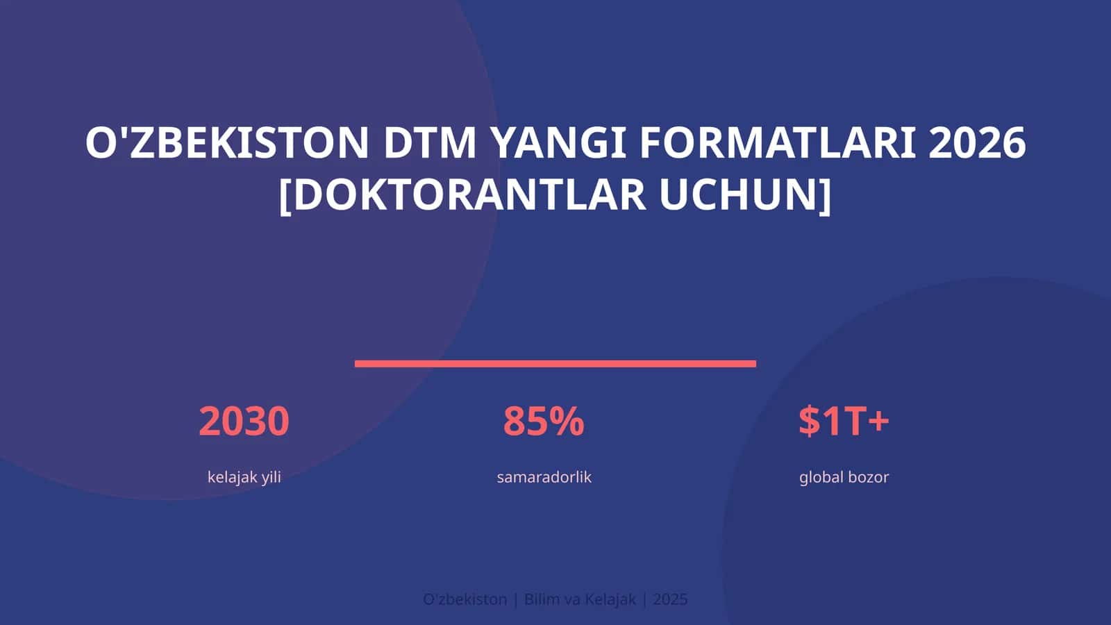 O'zbekiston DTM yangi formatlari 2026 [doktorantlar uchun]