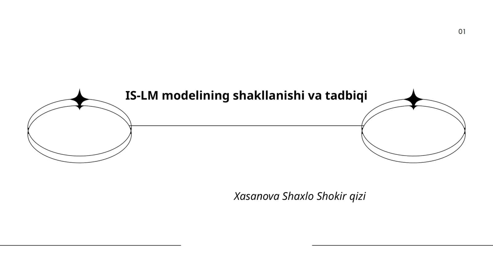 IS-LM modelining shakllanishi va tadbiqi