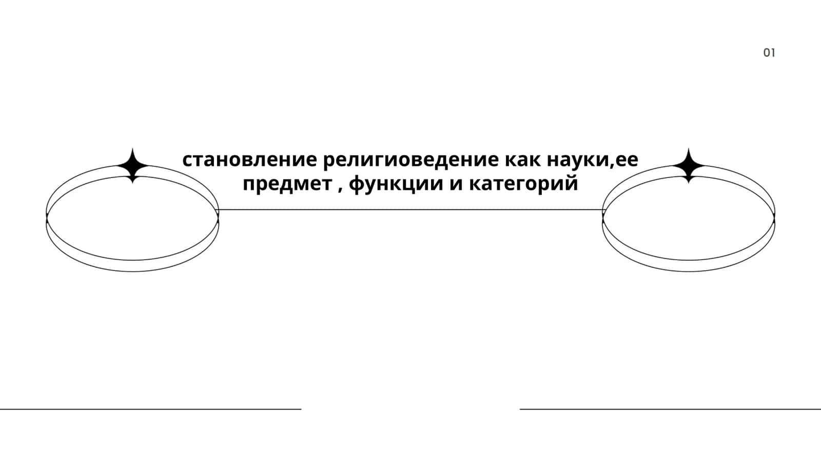 Становление религиоведение как науки