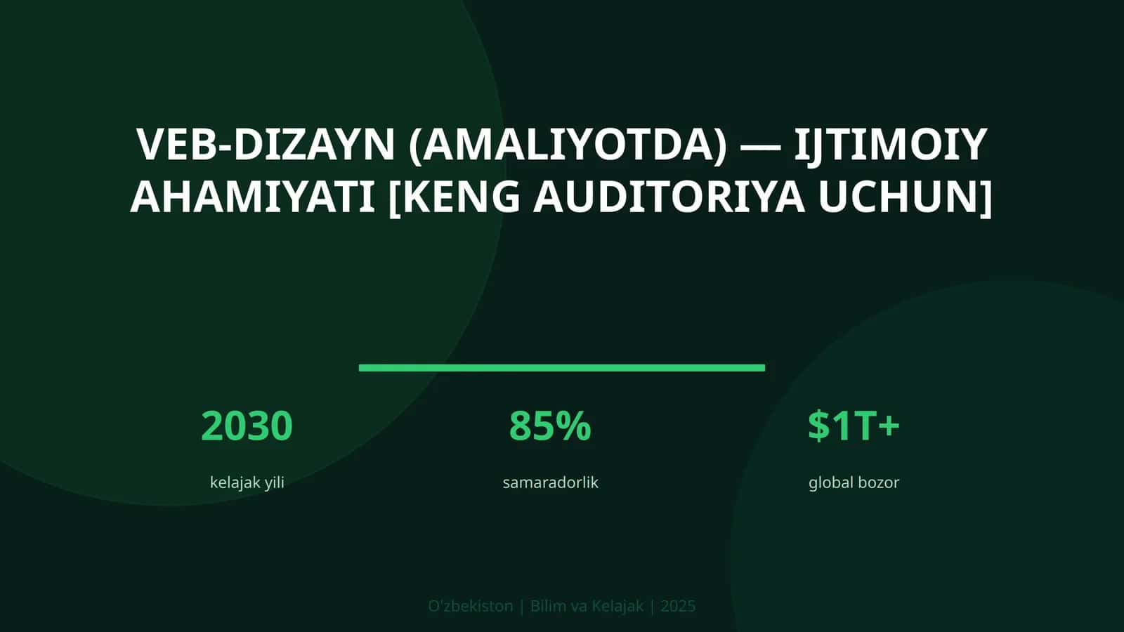 VEB-DIZAYN (AMALIYOTDA) — IJTIMOIY AHAMIYATI [KENG AUDITORIYA UCHUN]