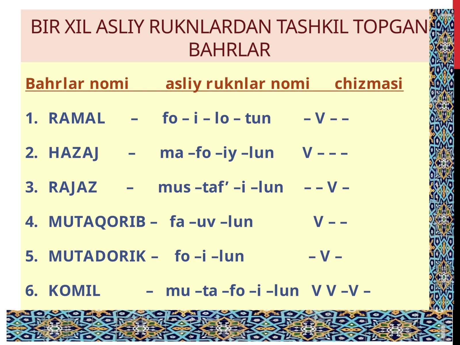 Bir xil asliy ruknlardan tashkil topgan bahrlar