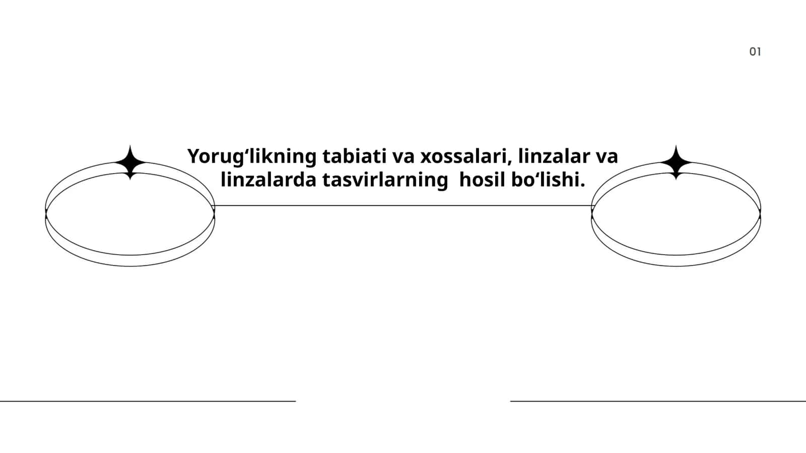 Yorugʻlikning tabiati va xossalari