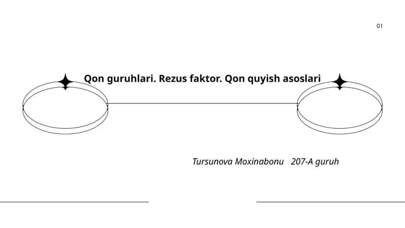 Qon guruhlari. Rezus faktor. Qon quyish asoslari