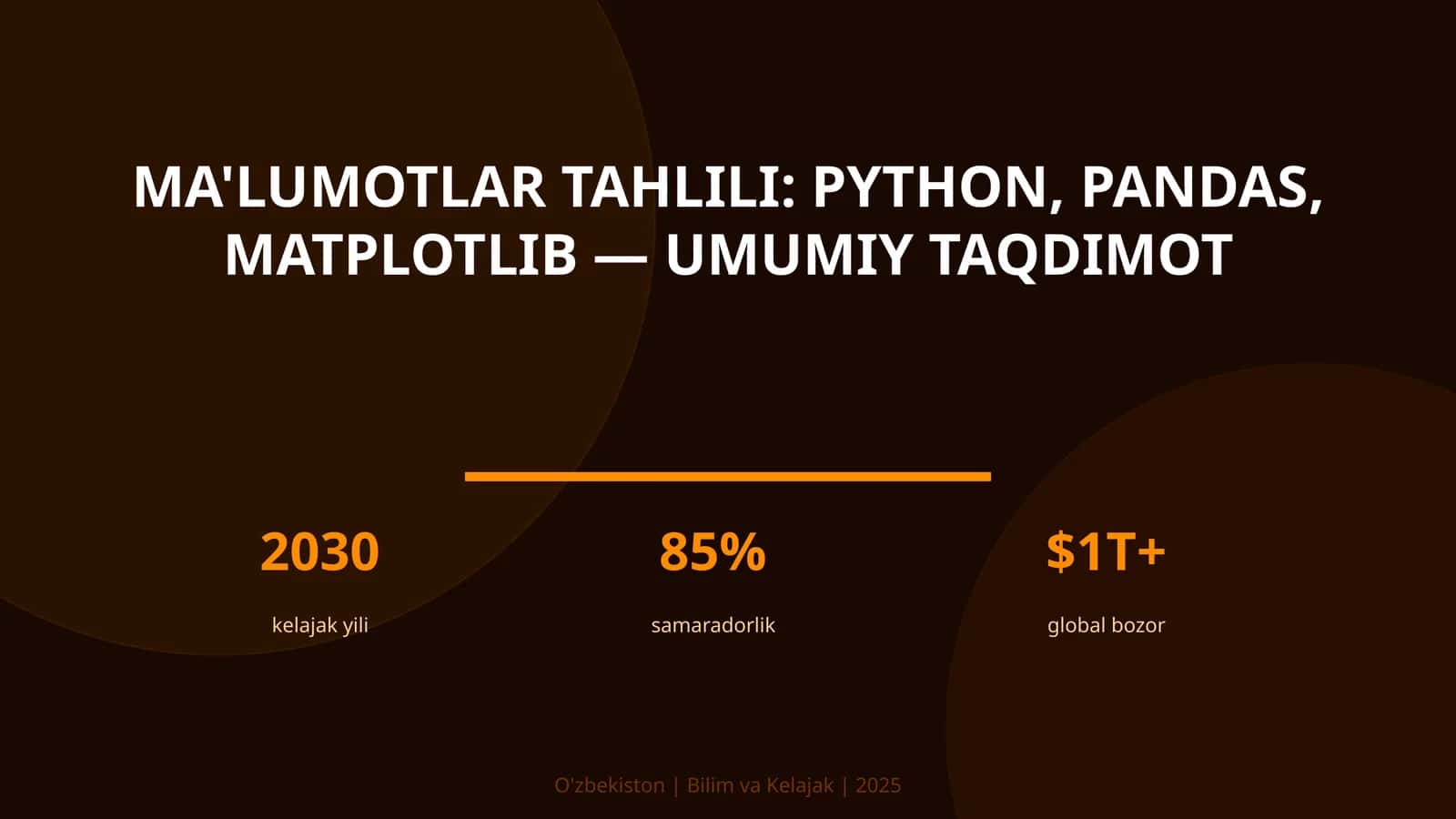 Python, Pandas, Matplotlib — Umumiy taqdimot
