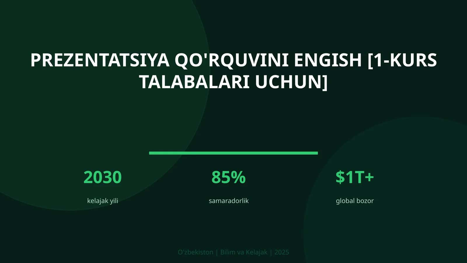 Prezentatsiya qo'rquvini engish [1-kurs talabalari uchun]