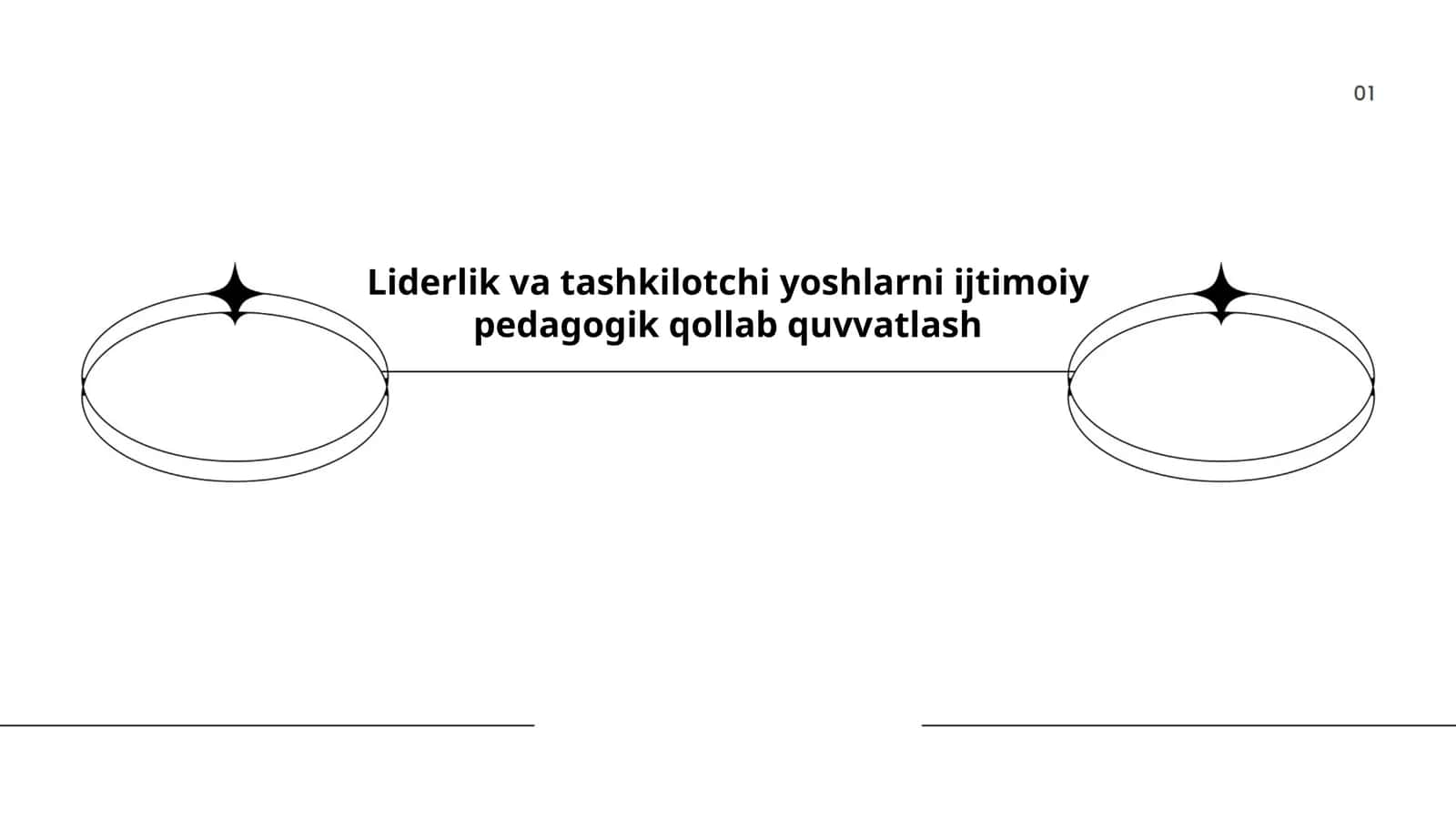Liderlik va tashkilotchi yoshlarni ijtimoiy pedagogik qollab quvvatlash
