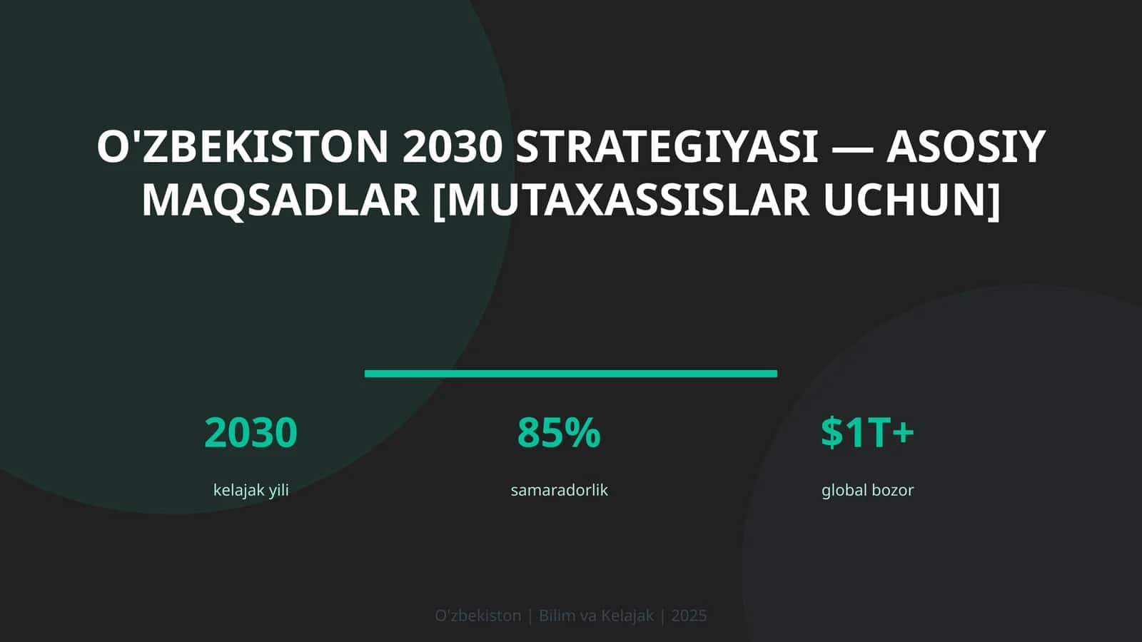O'zbekiston 2030 Strategiyasi — asosiy maqsadlar [mutaxassislar uchun]