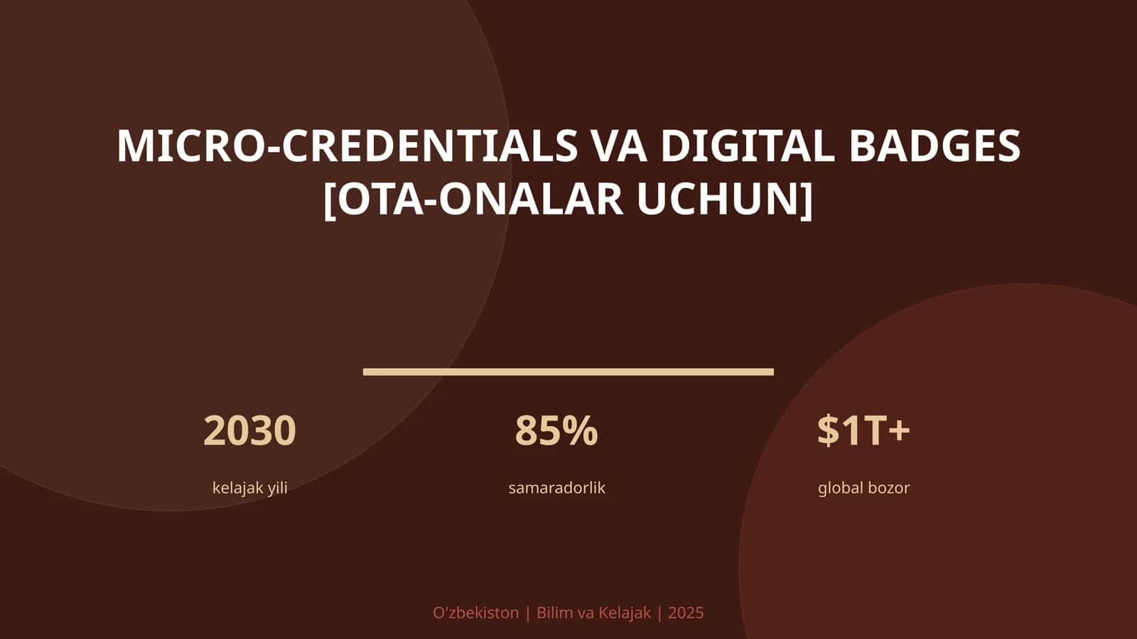 MICRO-CREDENTIALS VA DIGITAL BADGES [OTA-ONALAR UCHUN]