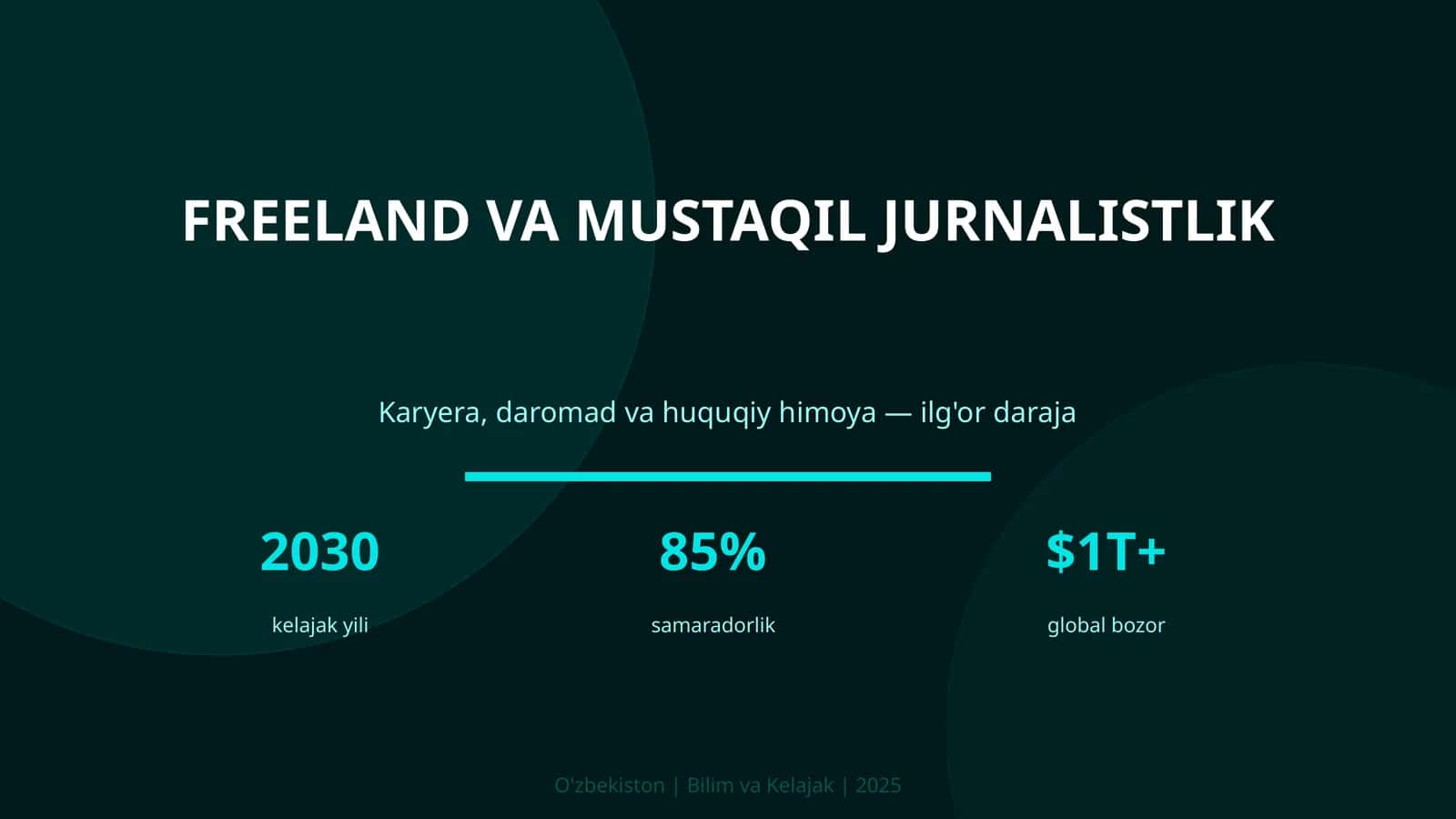 Freeland va Mustaqil Jurnalistlik