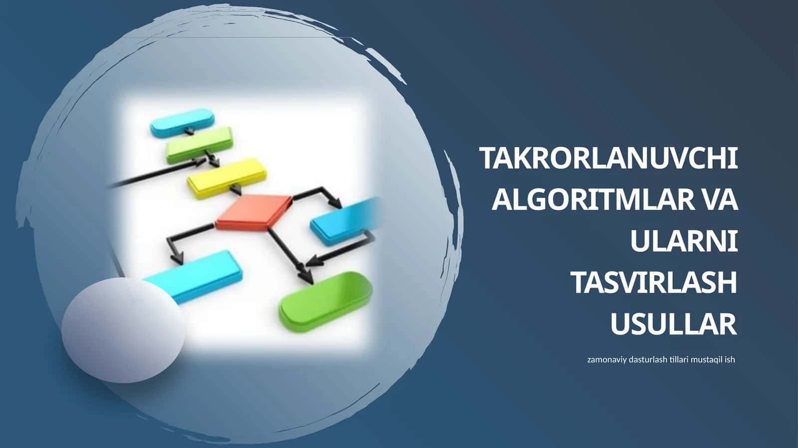 Takrorlanuvchi algoritmlar va ularni tasvirlash usullar