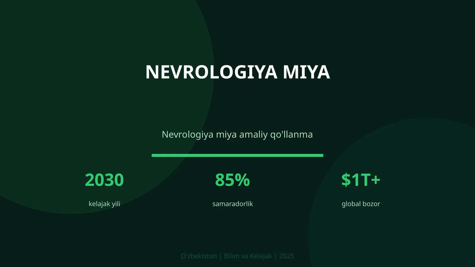 Nevrologiya miya