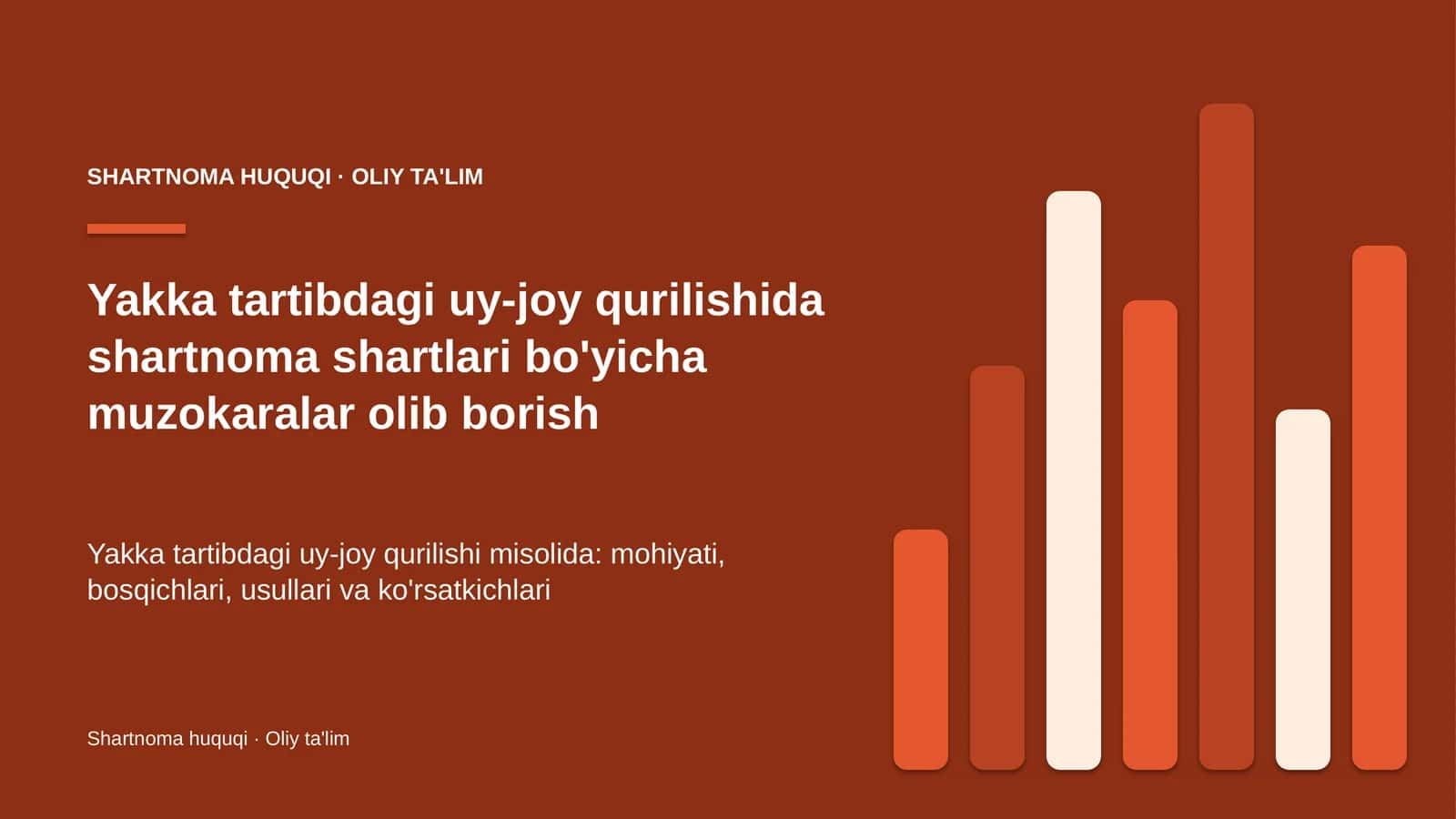 Yakka tartibdagi uy-joy qurilishida shartnoma shartlari bo'yicha muzokaralar olib borish