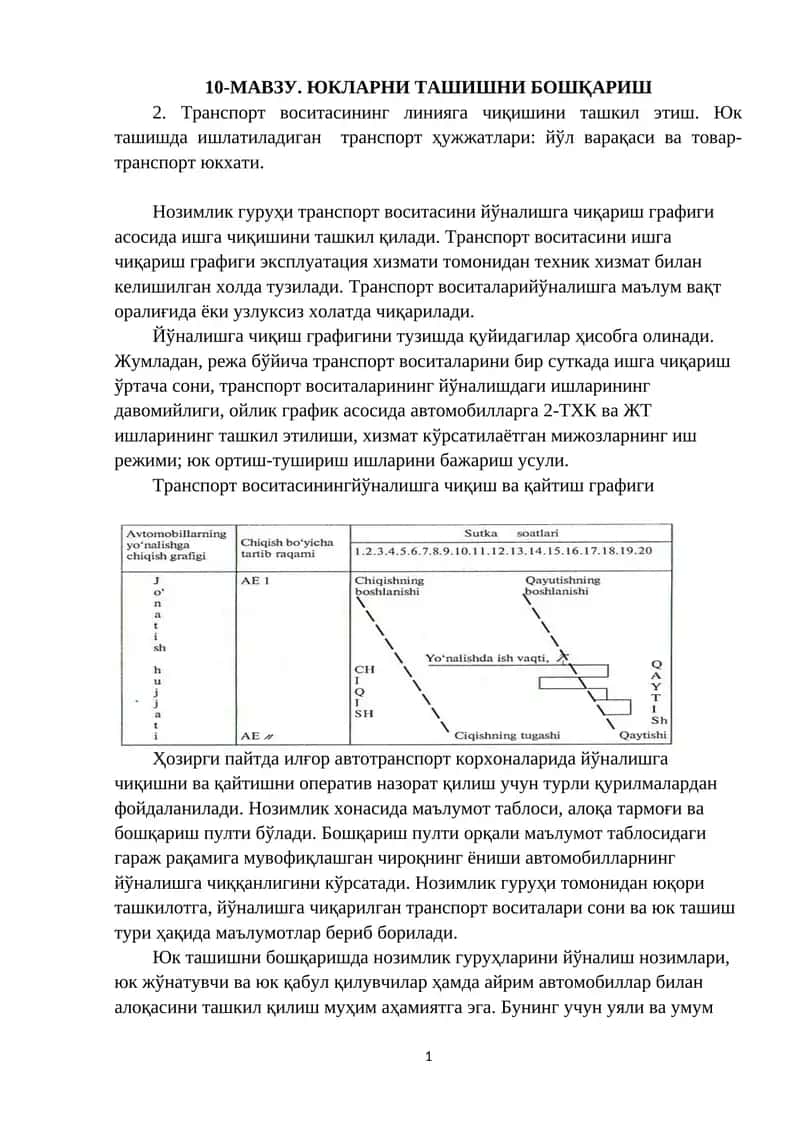 Юкларни ташишни бошқариш