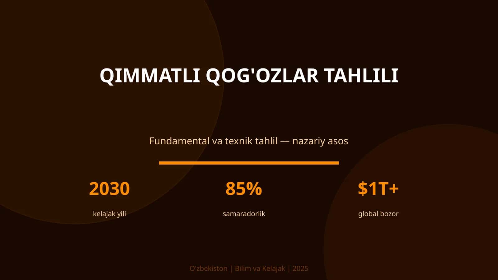 QIMMATLI QOG'OZLAR TAHLILI
