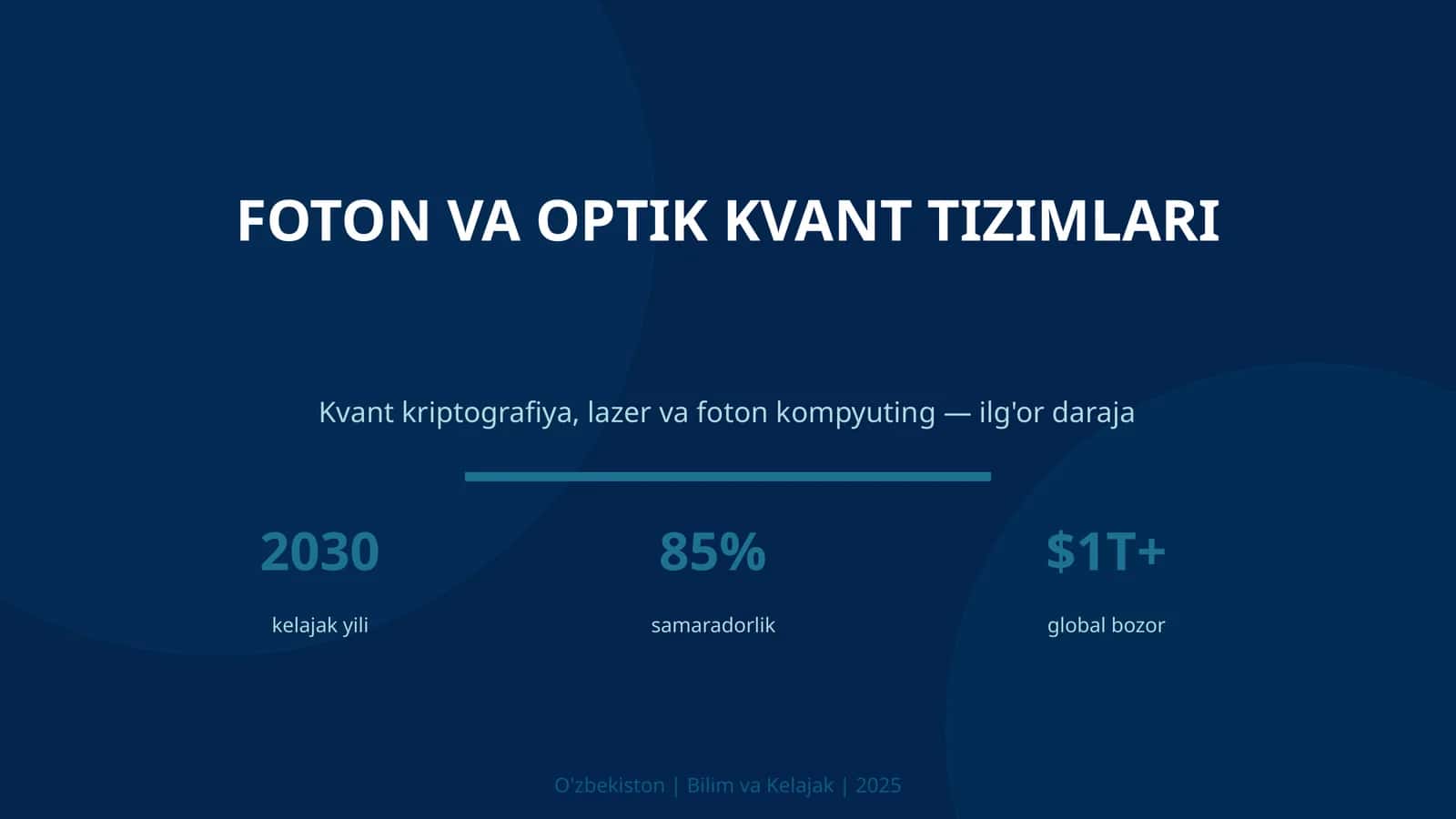 Foton va optik kvant tizimlari
