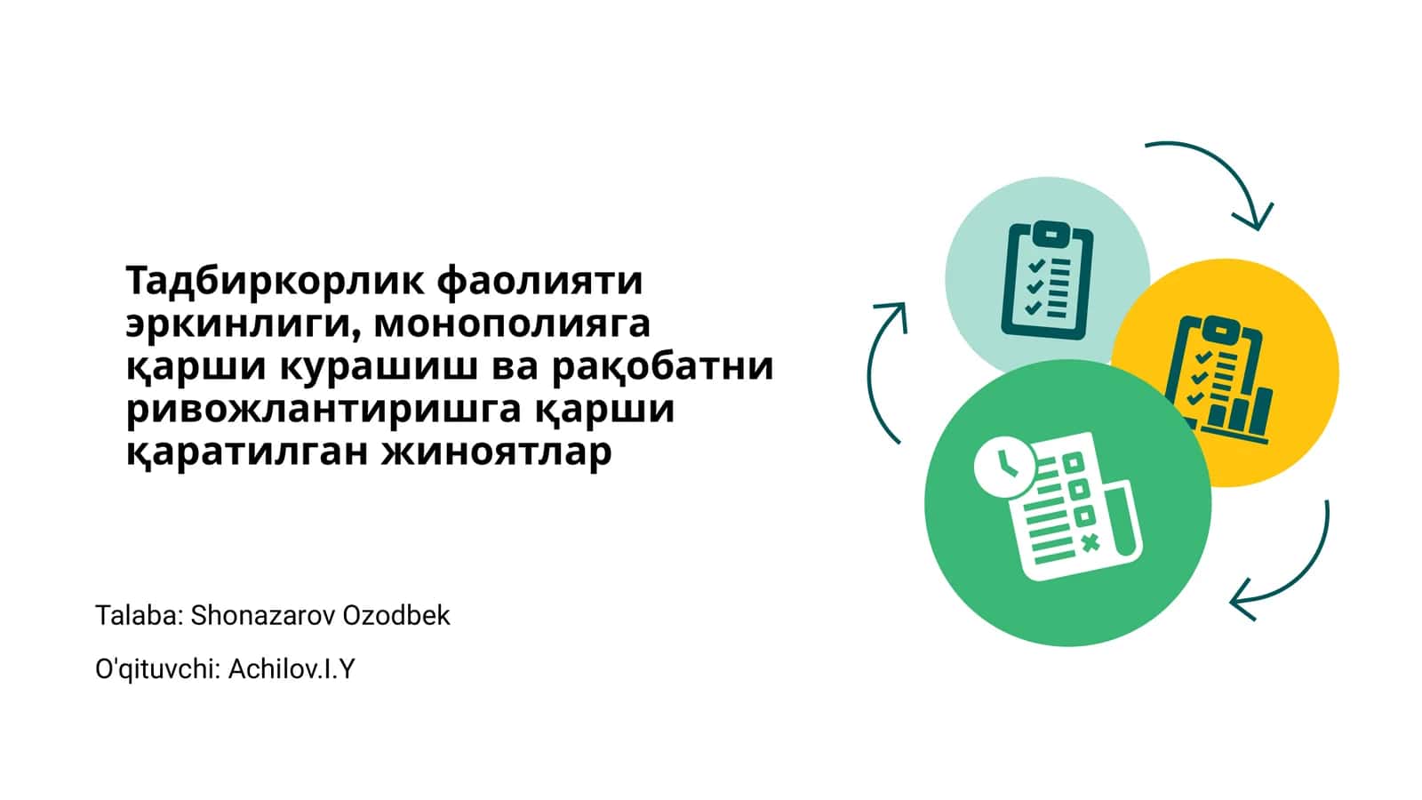 Тадбиркорлик фаолияти эркинлиги мавзуи