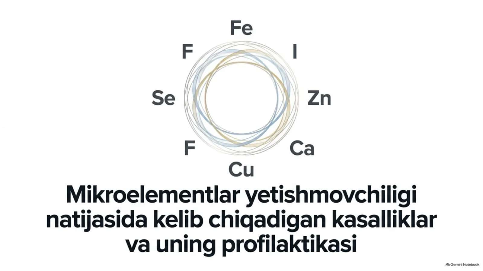Mikroelementlar yetishmovchiligi va kasalliklar profilaktikasi — 15 slayd