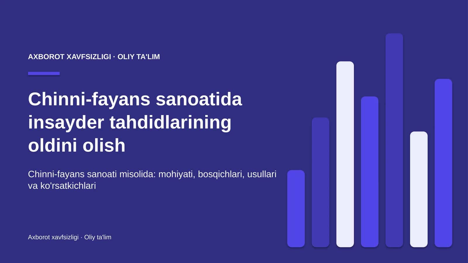 Insayder tahdidlarining oldini olish: mohiyati