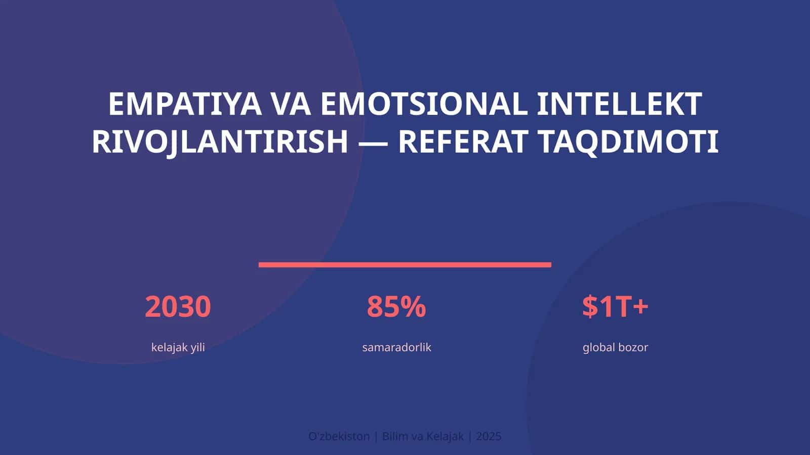 Empatiya va emotsional intellekt rivojlantirish — referat taqdimoti