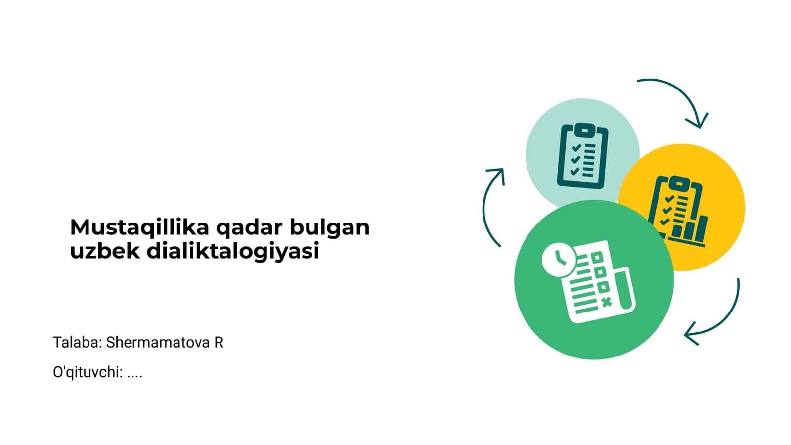 O'zbek dialektologiyasi