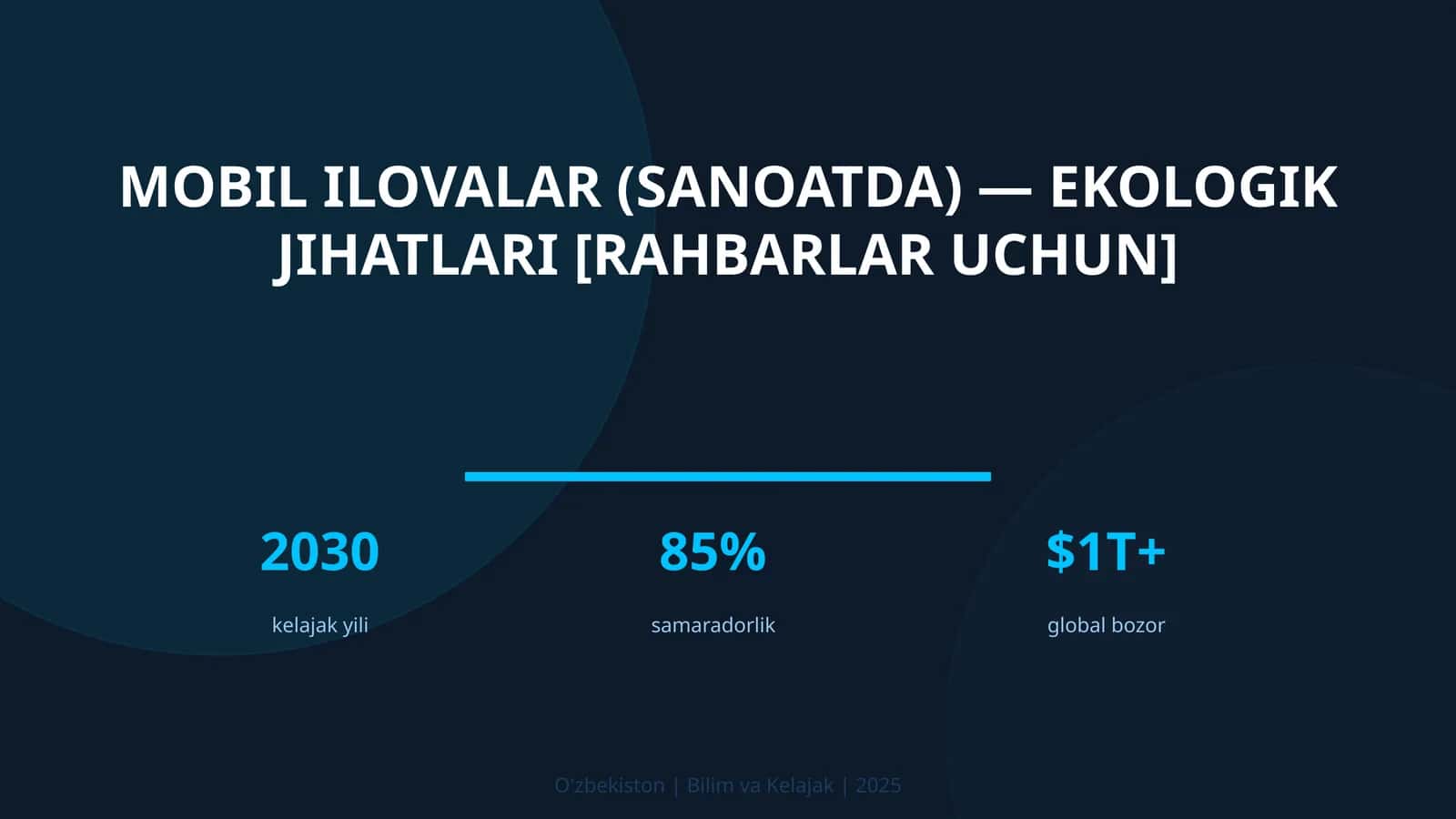 Mobil ilovalar (sanoatda) — ekologik jihatlari [rahbarlar uchun]