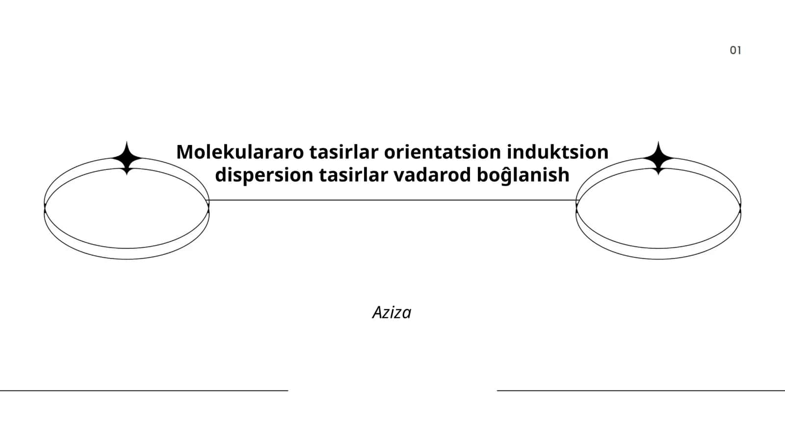 Molekulyararo ta'sirlar
