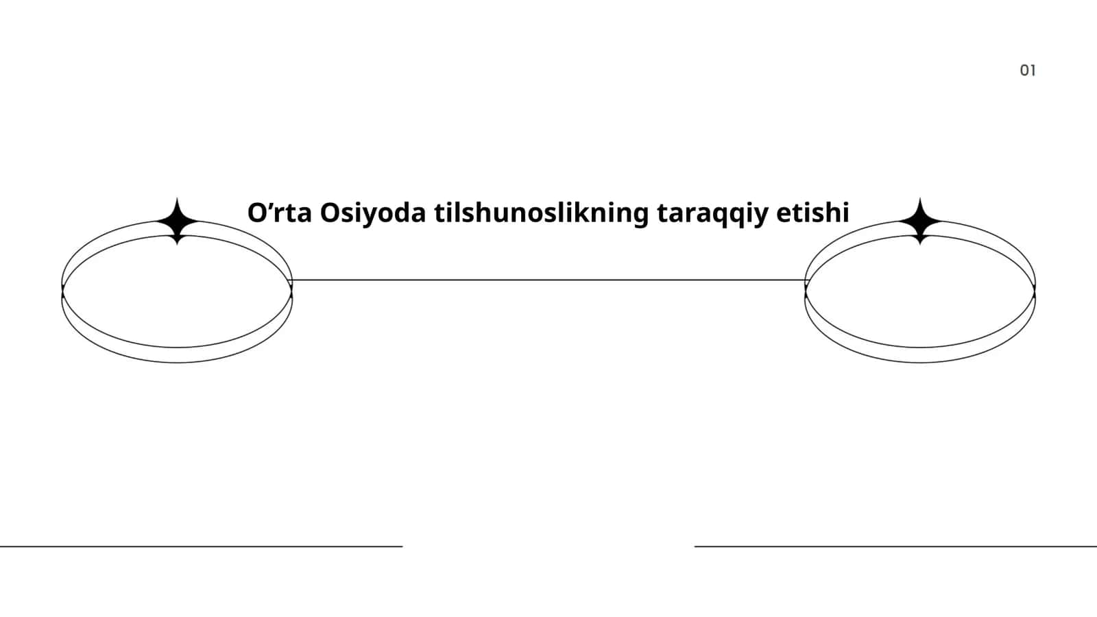 O'rta Osiyoda Tilshunoslikning Taraqqiy Etishi