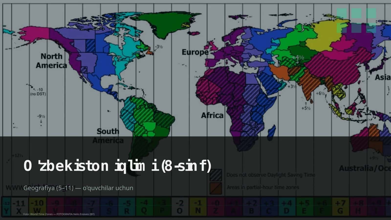 O'zbekiston iqlimi (8-sinf)
