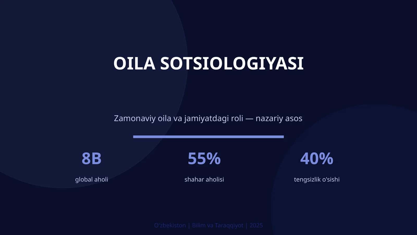 Oila sotsiologiyasi