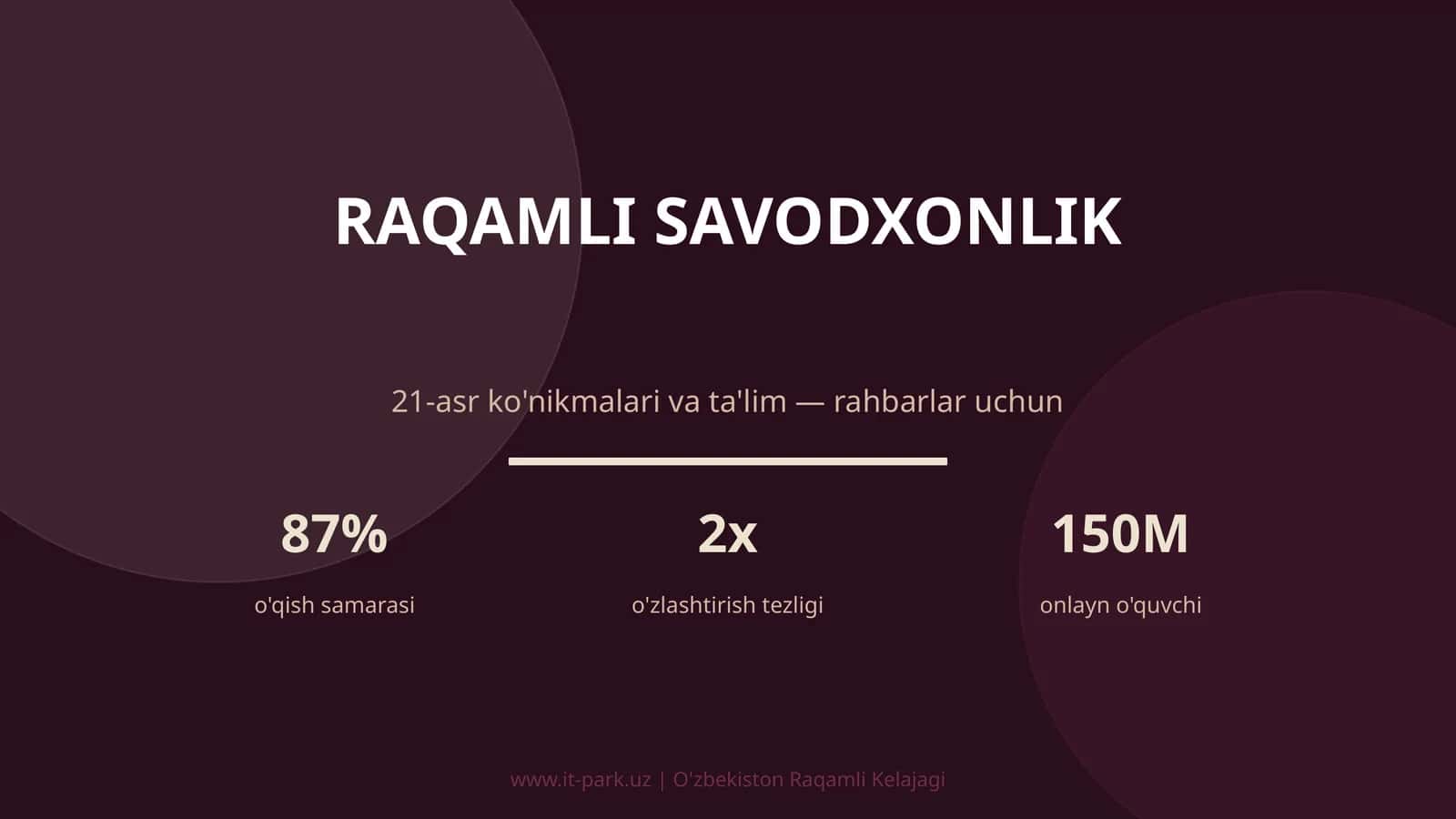 Raqamli savodxonlik