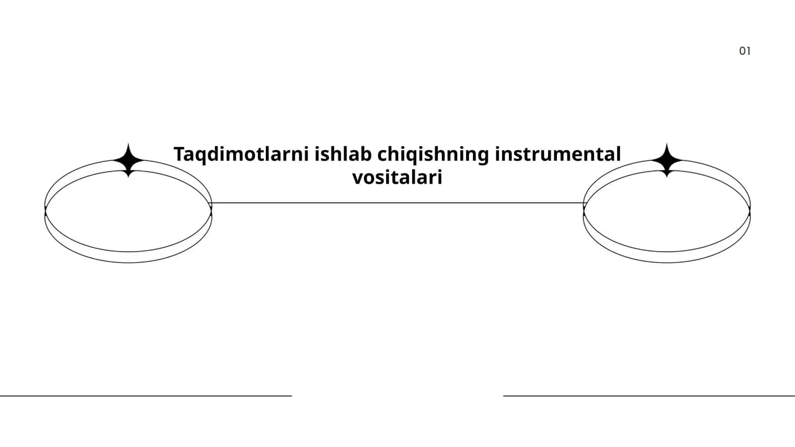 Taqdimotlarni ishlab chiqishning instrumental vositalari
