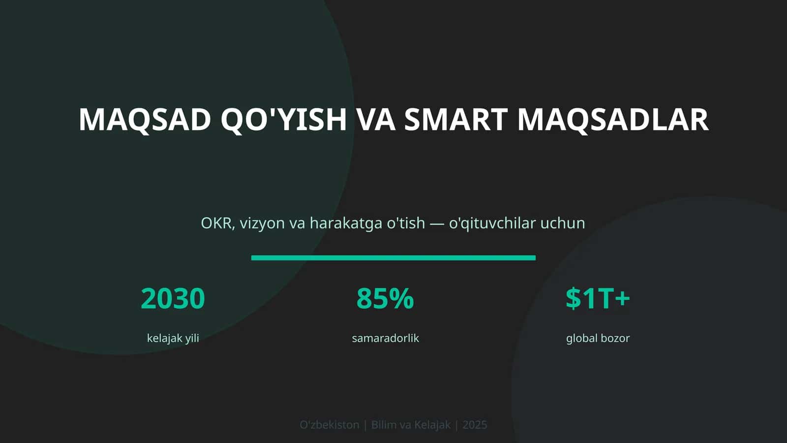 MAQSAD QO'YISH VA SMART MAQSADLAR