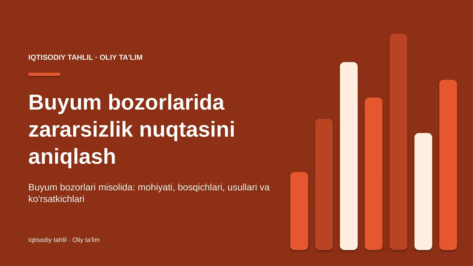 Buyum bozorlarida zararsizlik nuqtasini aniqlash