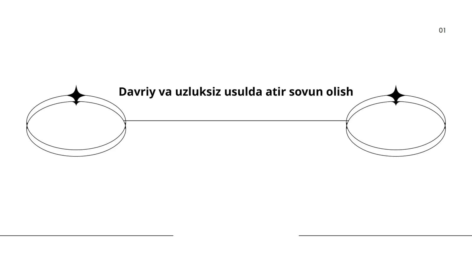Atir Sovun Ishlab Chiqarish